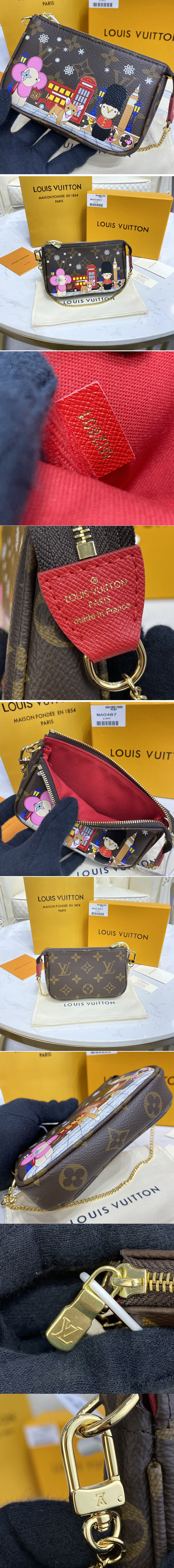 Replica Louis Vuitton M80863 LV Mini Pochette Accessoires in Monogram canvas